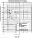 Fig. 12 - Horizontal mechanically stabilizing geogrid with improved geotechnical interaction