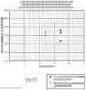 Fig. 14 - Horizontal mechanically stabilizing geogrid with improved geotechnical interaction