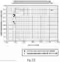 Fig. 16 - Horizontal mechanically stabilizing geogrid with improved geotechnical interaction