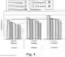 Fig. 05 - Hydraulic fluid temperature-dependent control of engine speeds in self-propelled work vehicles