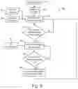 Fig. 09 - Hydraulic fluid temperature-dependent control of engine speeds in self-propelled work vehicles