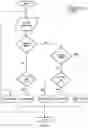 Fig. 06 - Switchable phase change material systems for building envelopes