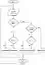 Fig. 07 - Switchable phase change material systems for building envelopes