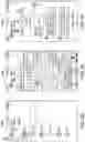 Fig. 09 - SECURITY SYSTEMS, APPARATUSES, METHODS, AND INTEGRATED TECHNOLOGIES INVOLVING THE SAME