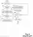 Fig. 06 - Modified torque generator and methods of use