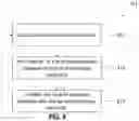 Fig. 10 - ENERGY STORAGE DEVICES AND VIRTUAL TRANSMISSION LINES