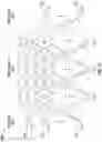 Fig. 12 - Deep learning methods for enhancing borehole images