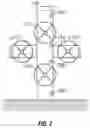 Fig. 03 - Methods and systems to detect an untethered device at a wellhead