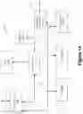 Fig. 22 - Filer Communicatively Coupling an Operator Device