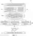 Fig. 03 - Reservoir characterization using rock geochemistry for lithostratigraphic interpretation of a subterranean formation