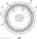 Fig. 08 - Gas turbine propulsion system
