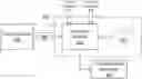 Fig. 01 - Methods and systems for determining a synthesized engine parameter
