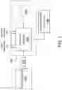 Fig. 04 - Methods and systems for determining a synthesized engine parameter