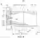 Fig. 09 - Drainage structure and turbocharger