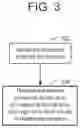 Fig. 04 - Lubricant delivery system and method