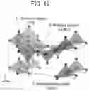 Fig. 16 - Combustion system
