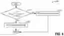 Fig. 05 - Engine emmissions control methods and systems