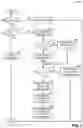 Fig. 06 - Engine emmissions control methods and systems