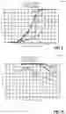 Fig. 09 - Engine emmissions control methods and systems