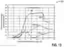 Fig. 11 - Engine emmissions control methods and systems