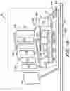 Fig. 10 - STRUCTURE AND METHOD FOR COUNTER-ROTATING TURBINE AND GEAR ASSEMBLY AND DISASSEMBLY