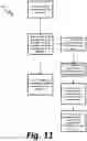 Fig. 12 - STRUCTURE AND METHOD FOR COUNTER-ROTATING TURBINE AND GEAR ASSEMBLY AND DISASSEMBLY