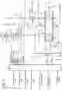 Fig. 05 - Exhaust catalyst light-off in an opposed-piston engine