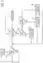 Fig. 06 - Exhaust catalyst light-off in an opposed-piston engine