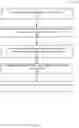 Fig. 05 - Systems, methods and apparatuses for wet stack residue mitigation