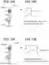 Fig. 09 - Ignition device for internal combustion engine