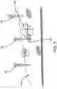 Fig. 06 - WIND TURBINE BASED ENERGY HARNESSING SYSTEM