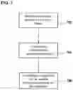 Fig. 06 - IMPROVING OR OPTIMIZING WIND TURBINE OUTPUT BY DETECTING FLOW DETACHMENT