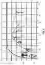 Fig. 04 - HORIZONTAL-AXIS TURBINE FOR A WIND GENERATOR, AND WIND GENERATOR COMPRISING SAID TURBINE