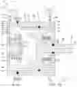 Fig. 03 - Actuator assembly