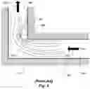 Fig. 03 - Device for increasing flow capacity of a fluid channel