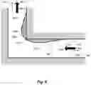 Fig. 07 - Device for increasing flow capacity of a fluid channel