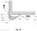 Fig. 12 - Device for increasing flow capacity of a fluid channel
