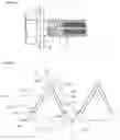 Fig. 06 - Screw thread