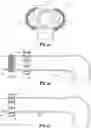 Fig. 04 - Split coupler for pipes
