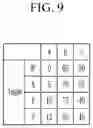 Fig. 10 - Modular mounting structure and combination method for manufacturing vehicle