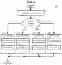 Fig. 05 - Vehicle system with multi-speed transmission