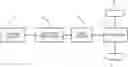 Fig. 01 - Two-stage transmission for electrically driven vehicle