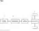 Fig. 02 - Two-stage transmission for electrically driven vehicle