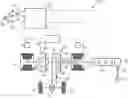 Fig. 01 - Controller for vehicle