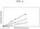 Fig. 09 - Preload detectable screw device
