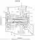 Fig. 03 - Dynamic damper