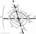 Fig. 01 - Diaphragm assembly