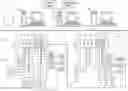 Fig. 01 - Activating trip functions of a safety valve positioner by way of a control panel to achieve a safe state