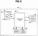 Fig. 11 - Light emitting diode (LED) lighting device or lamp with configurable light qualities
