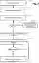 Fig. 12 - Light emitting diode (LED) lighting device or lamp with configurable light qualities
